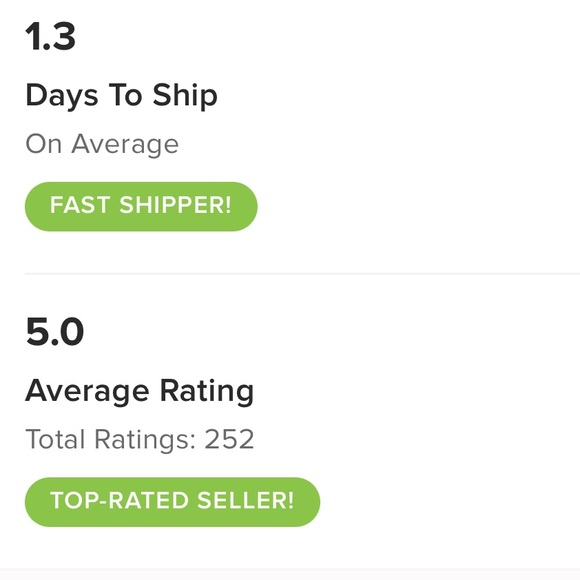 Meet the Posher - Picture 3 of 3